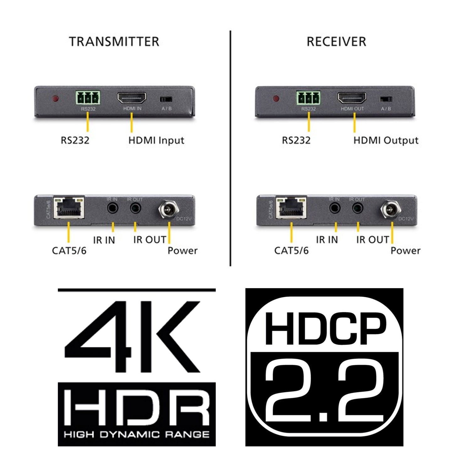 Marmitek MegaView 141 UHD, HDMI Extender, 4K, Ultra HD, 3D